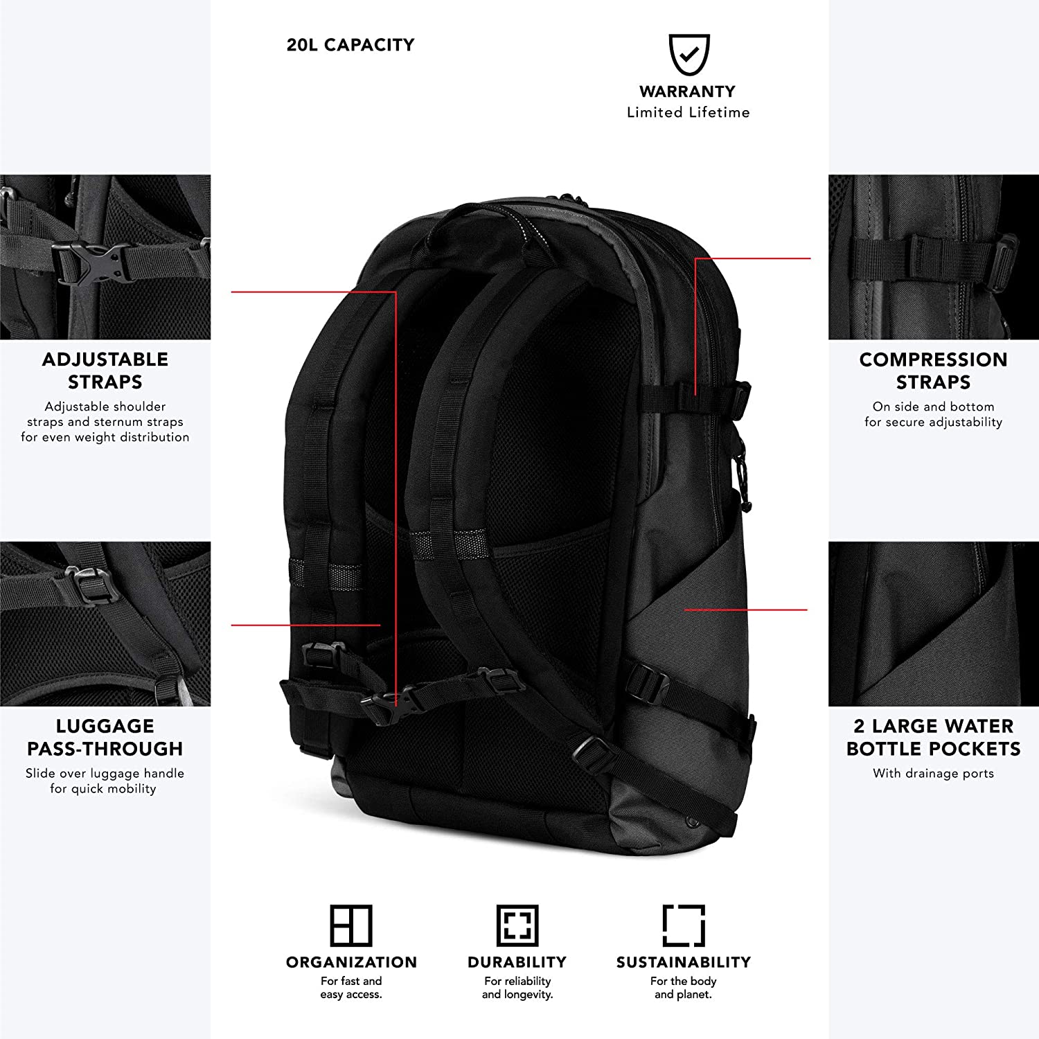 Travel Gear Ogio Alpha Convoy 320 Backpack